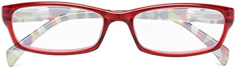 Стилни Очила за Четене BFOCO, 5 Двойки, Дизайн с Пружинным тръба на шарнирна Връзка, Ридеры за Жени