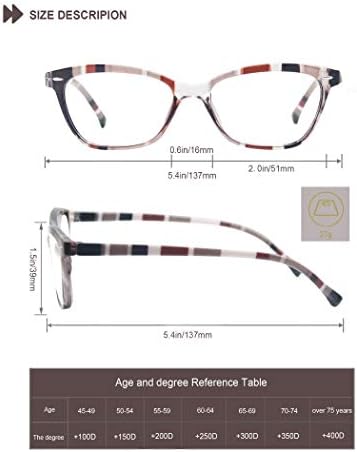 HEEYYOK/ Дамски Очила за четене, 4 опаковки, Цветни очила за четене 1,50, Красив модел Котешко око, Очила за четене, Лек, Гъвкав