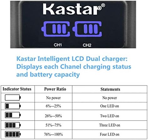 Батерия Kastar NP-FM50/FM55 в комплект с USB-зарядно устройство LED2 е Съвместим с фотоапарати Sony DSC-F707,