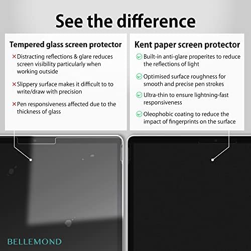 BELLEMOND - Подвижна магнитна защитно фолио от гладка хартия Kent Paper - Съвместима с Microsoft Surface Pro 9 (2022) / Surface Pro 8 (2021) / Surface Pro X (2021 и 2019) - 13 инча - Без мехурчета - 1БР - WSFP9PLKMG