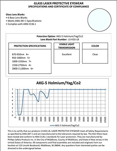 Защитни очила за лазерна защита - Akg-5 Yag/Homium/Co2 Филтър В Сребристи пластмасови рамки