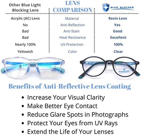 ProEyes Astro, Прогресивно Ацетатные Очила за четене, Горна обектив с нулево увеличение, Полимерна леща със защита от синя
