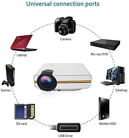 CLGZS Актуализиран мини проектор 1080P 1800 лумена Преносим LCD led проектор за домашно кино, съвместим с USB, 3D проектор (Цвят: D, размер: YG410)