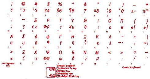 Етикети на гръцка клавиатура с Прозрачен фон с ЧЕРВЕНИ букви за Настолни компютри ПРЕНОСИМИ компютри