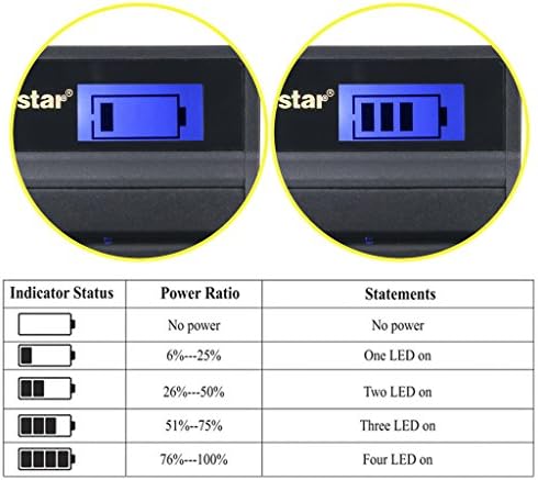 Kastar Съвместима батерия, LCD USB Зарядно устройство, Заместител на Nikon EN-EL19 MH-66, Sony NP-BJ1 и Nikon Coolpix