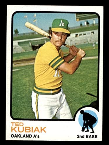 1973 Topps # 652 Тед Кубиак Оукланд Атлетикс (Бейзболна картичка), БИВШ спортист