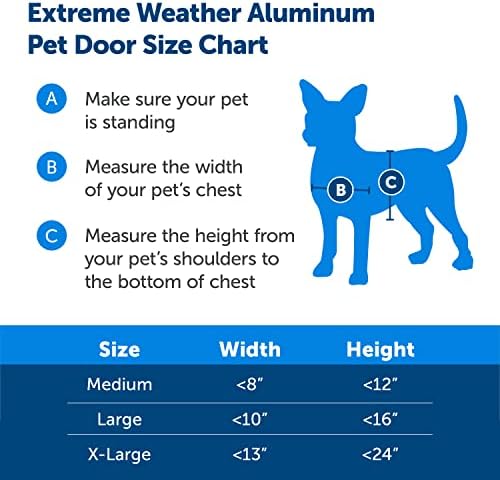 Задвижваната за кучета и котки PetSafe в екстремни метеорологични условия - Алуминиева Рамка За домашни любимци - Средна