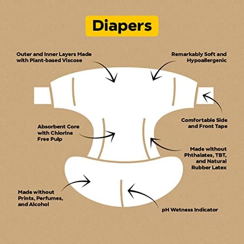 Бебешки пелени от вискоза DYPER от Бамбук Размер на 1 + 1 пакет Мокри кърпички | Естествени съставки|, Изработени