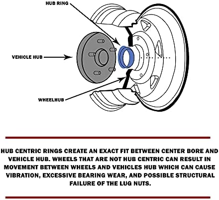 Джанти аксесоари Комплект части от 4-те центрических пръстените на главината с диаметър от 72,56 мм до 60,10 мм, поликарбонат (Пръстен на главината на колелото, 4 комплек?