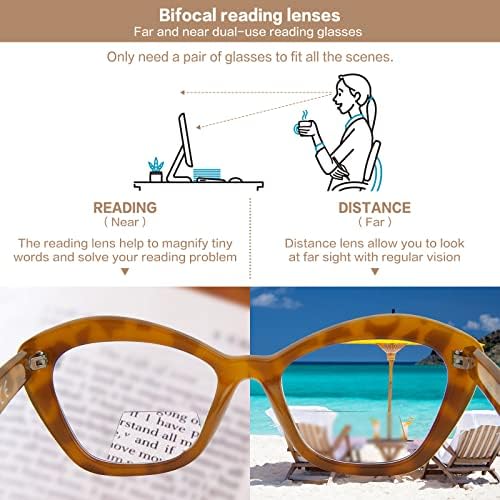 Дамски Бифокални очила за четене LKEYE, Дизайнерски очила за четене в рамки очила Котешко око, Очила в стил Опра,