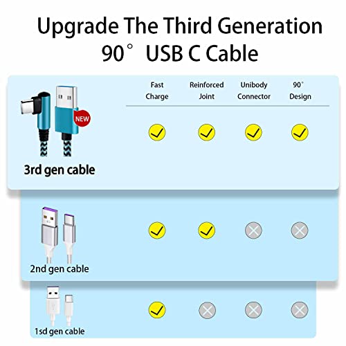 Заден USB кабел Type C 2.1 A Бързо зареждане: [90 градуса / 6 фута / 3 опаковки] Найлонов кабел USB C под прав ъгъл,