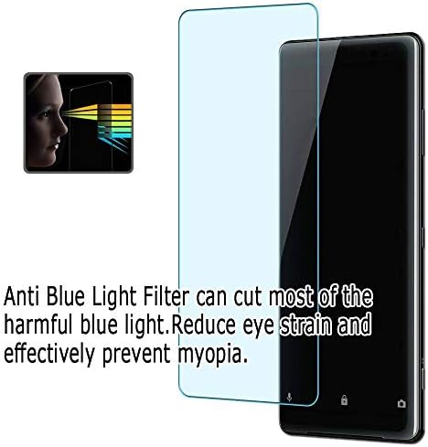 Защитно фолио Puccy 3 Pack за защита на екрана от синя светлина, която е съвместима с защитно фолио за Sony Alpha ILCE-7R