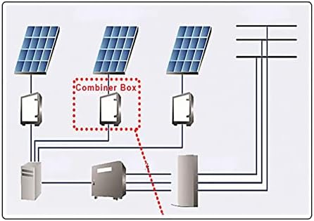 Слънчев предпазител ZLAST PV 1000 vdc 10 *38 мм 1A 3А 5А 10A 15A 20A 25A 30A за Фотоволтаична система за защита на хранене