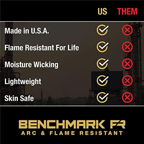 Пожароустойчива тениска BENCHMARK FR с дълъг ръкав икарманом, Направено в САЩ, КОТКА 2