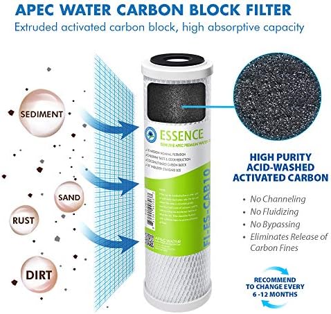 Набор от филтри на APEC Water Systems -ESPHUV-SSV2, касети с голям капацитет за система за филтриране на вода