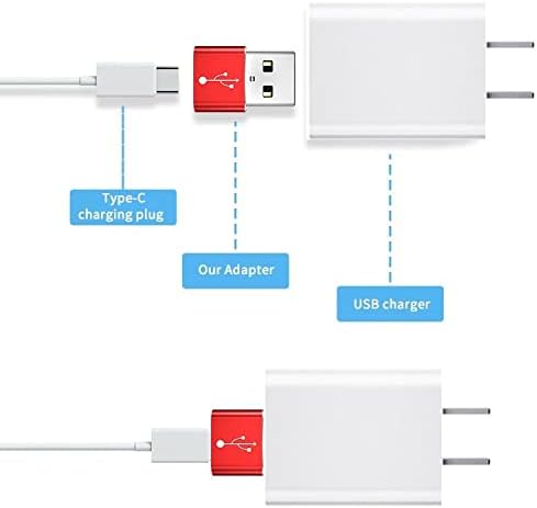 Адаптер BoxWave, който е съвместим с таблетен Oangcc Android 11 Tab_A13 Tab_A13 (10.1 инча) (адаптер от BoxWave) - Устройство за превключване на порта USB-A-C (5 бр.), USB Type-C OTG USB-A за преобразуване н