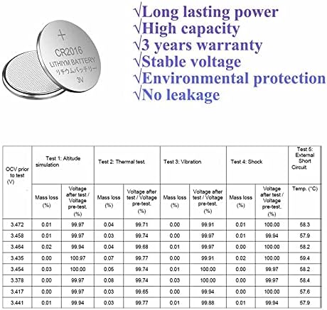 50 Пакети литиеви батерии 3 В голям капацитет CR DL ECR GPCR, използвани в повечето електронни устройства