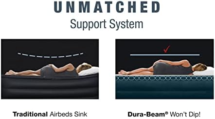 INTEX 67767ED Dura-Beam Deluxe Comfort-Надуваем матрак със средна височина от плюш: Технологията Fiber -Tech – Голям - Вградена