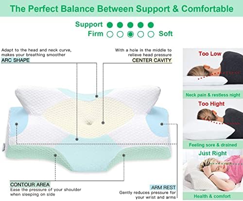 Възглавници от пяна с памет ефект за шийката на матката Elviros, Контур Ортопедични Възглавници за подкрепа на врата 2