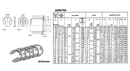 HVAZI 420ШТ Метрична Електронни Ключалки, Външен Набор от Стопорных на пръстените (черен 1,2 mm-15 mm)