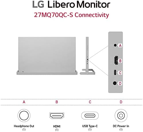 Монитор LG 27MQ70QC-S. AUS 27IPS QHD HDR 10 Libero с Подвижни уеб камера Full HD