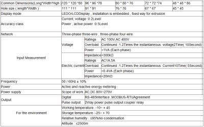 GOWE Висококачествен многофункционален уред 3-фазные многофункционални электросчетчики
