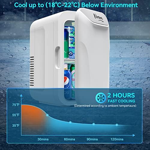 Мини-Хладилник NXONE, Малък хладилник за 8 кутии /6 литра, 110 vac/12 vdc, Преносим Термоелектрически Охладител