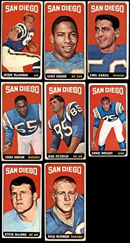 1965 Topps San Diego Chargers Около набиране Team San Diego Chargers (Комплект) Зарядни устройства GD +
