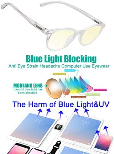 Дамски Компютърни Очила с защита от синя светлина, Блокиране на вредните лъчи, Предпазва Женски очи От Мигрена, Подобрява