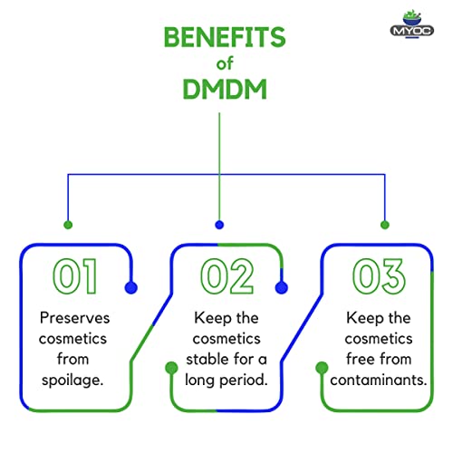 MYOC DMDM гидантоин (100 мл) бяло кристално вещество без мирис, Консервант в козметиката и средства за лична хигиена| Крем,