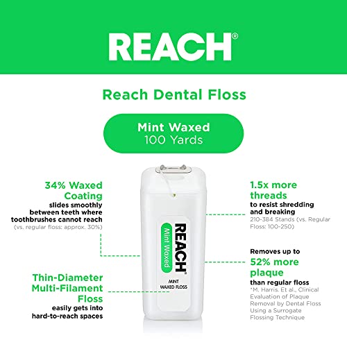 Набор от зъбни конци Reach с восъчна нишка | Ефективно премахване на зъбната плака, Много Широка чистящая повърхност | Устойчивост на раздробяване и натяжению, плъзга?