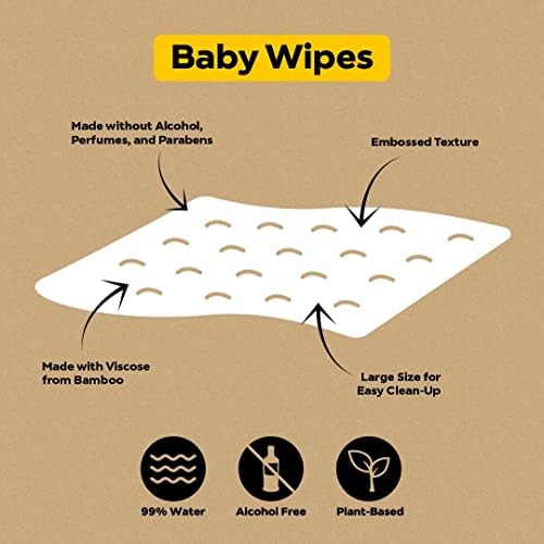 Бебешки Пелени от вискоза Dyper от Бамбук Размер на 1 + 10 Опаковки Мокри Кърпички | Естествени съставки|, Изработени от материали на растителна основа * | Хипоалергичен ?