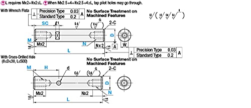 Линеен вал Witproton SUJ2 с резба в двата края с помощта на плосък ключ или Напречното дупки SFJZ 6-50 мм, 1 бр.