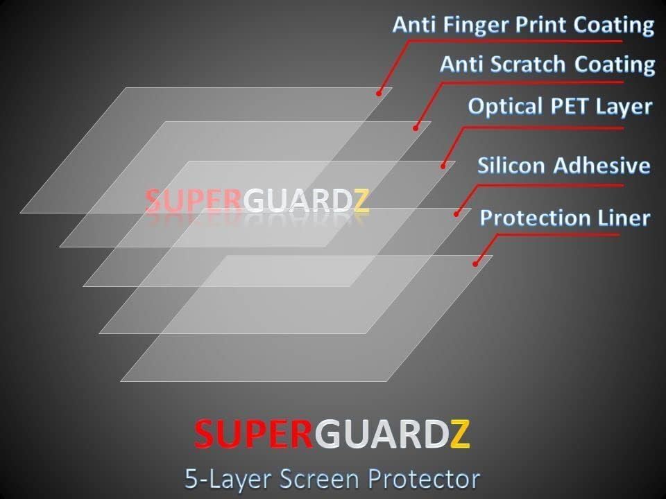 [3 опаковки] Защитно фолио за екрана на iPad 10,9 инча (10-то поколение, 2022) - SuperGuardZ, С антирефлексно покритие,