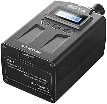 Plug предавател XLR за безжични системи by-WM8 Pro