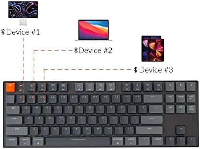 Ключодържател K1 RGB с възможност за гореща замяна, Без използване на клавишни комбинации, Ультратонкая Безжична ръчна клавиатура