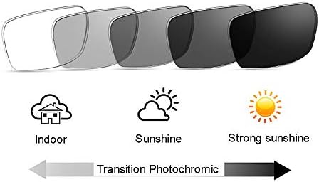 SightPerk Преходни Фотохромичните Прогресивно Мультифокальные Мъжки слънчеви Очила за четене в ретро-Овална Рамка С Нитове