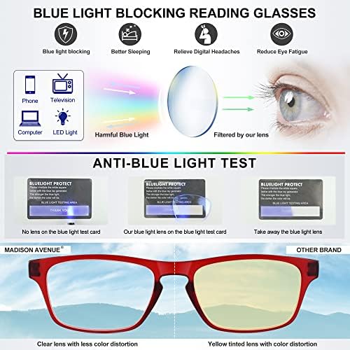 Медисън Авеню 4 Опаковки Ултра Тънки Леки Цветни Сини Екранировка Очила За Четене Жени Мъже