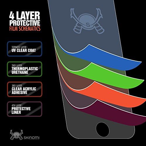 Защитно фолио Skinomi, съвместима с Galaxy S7 Edge (актуализирана версия, подходяща за използване в портативни