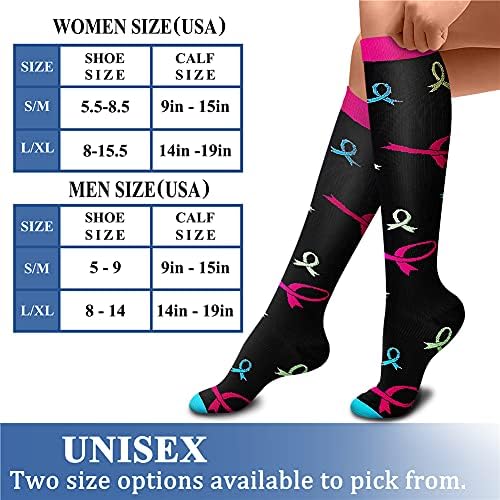 Компресия чорапи CHARMKING за жени и мъже с циркулация на кръвта (8 двойки) 15-20 мм живачен стълб.календар. - най-добрата