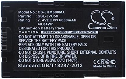 Сменяеми батерии за JVC GY-HM200, GY-HM600, GY-HM600E, GY-HM600EC, GY-HM650, GY-HM650EC, GY-HMQ10, GY-HMQ10E,
