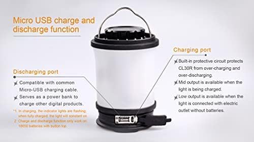 Лампа за къмпинг Fenix Flashlights CL30R капацитет 650 лумена, Черен
