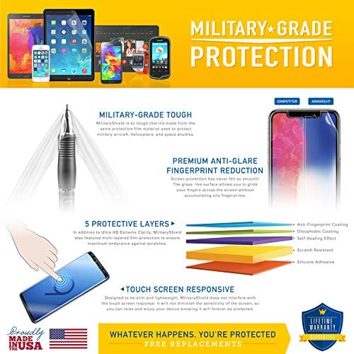 Защитно фолио Suit Armor Pack 2, предназначена за iPhone 11 Pro Max (2019), Приятелска към чехлу Прозрачен филм MilitaryShield