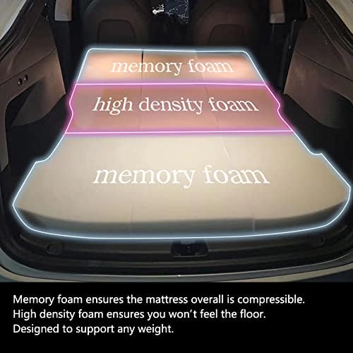 TESBEAUTY Обновеният Матрак за Къмпинг Tesla Memory Foam От пяна с Висока Плътност Tesla Model Y Аксесоари Многофункционален Калъф За Носене