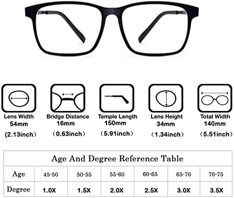 Модни очила за четене в големи рамки за мъже, Ультралегкие, блокиране на синя светлина, компютърни очила за четене (Цвят: черен