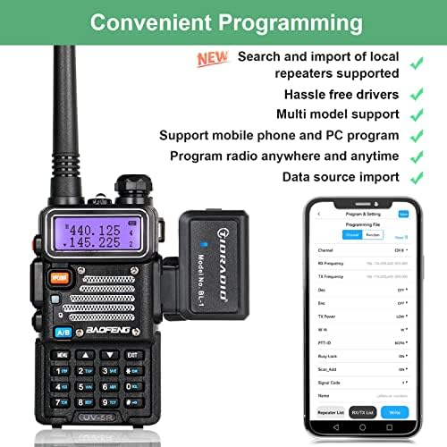 Радио BaoFeng с поддръжка на телефонната програма Высокомощный радио хям Ръчно 144-148 Mhz/420-450 Mhz Обновен BaoFeng