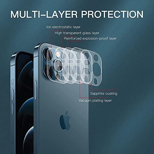 Защита на обектива на камерата Ivishow 2021 Съвместим с iPhone 13 Pro / iPhone 13 Pro Max.[Устойчив на надраскване]