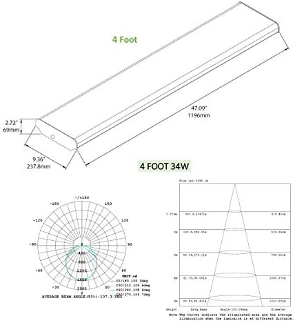 LEDONE 4-крак led лампа, 6063 LM с възможност за регулиране на яркостта 0-10 В 22 28 W W 34 44 W W 4-крак led лампа за
