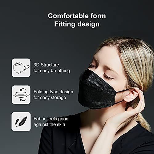 HANMAUM [Сертифицирана KF94] 3D Защитна маска за лице за защита на възрастни от фин прах [ Произведено в Корея] Ефективността на филтрация ≥ 98%