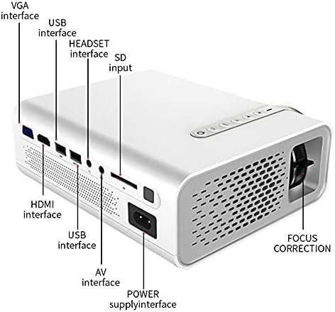 Преносим KJHD YG520 за домашно кино, видео проектор с USB Mini HD 1080P (Цвят: бял)